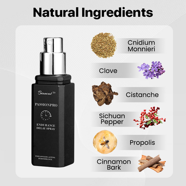 Max Fun Men’s Performance Spray