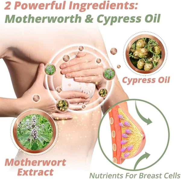 Breast Enlargement Patches with Royal Jelly — Safe to Use During Breastfeeding (Pack of 20)